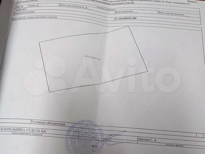 Участок 11 сот. (ИЖС)