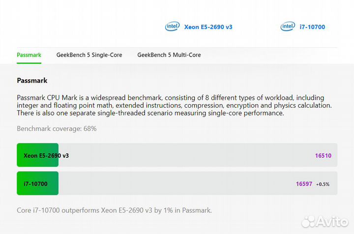 Комплект Intel 12 ядер\DDR4 32GB\X99 (i7-10700)