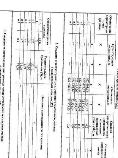 Участок 10 сот. (СНТ, ДНП)