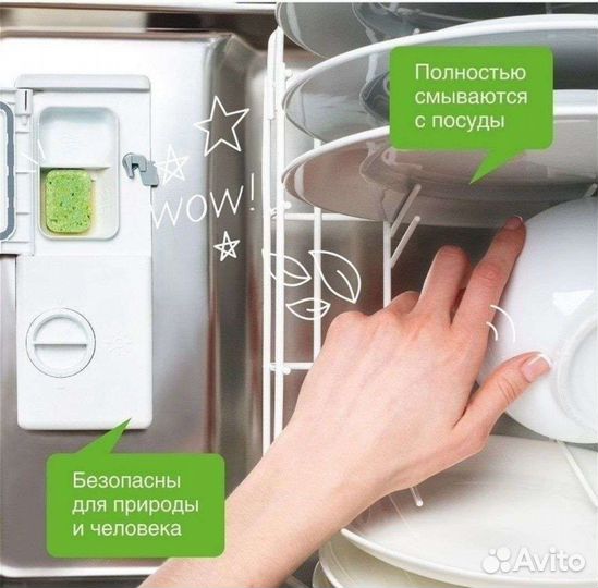 Synergetic таблетки для посудомоечных машин