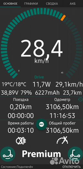 Электросамокат xiaomi mijia m365