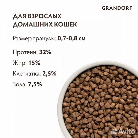 Корм д/кошек Grandoorf indoor ягненок с инд. 2кг