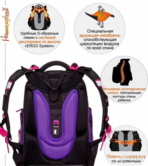 Школьный рюкзак для девочки ортопедический