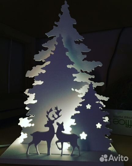 Оперативная полиграфия