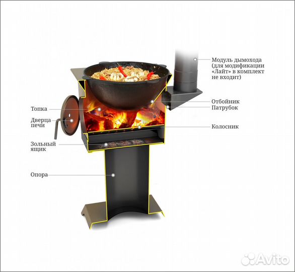 Печь Для Бани Куркума