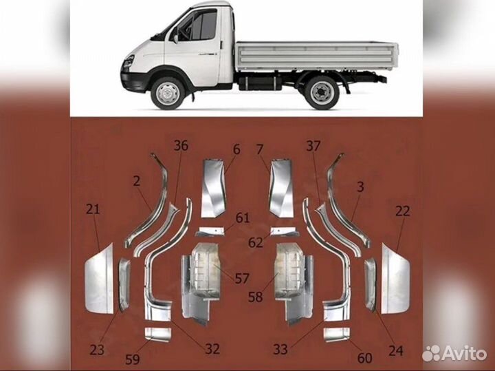 Кузовное железо (ремонтные детали) на ГАЗель
