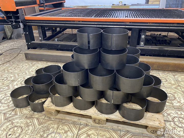 Любые изделия из металла