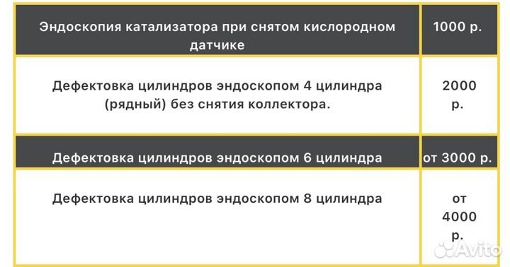 Эндоскопия двигателя,катализатора
