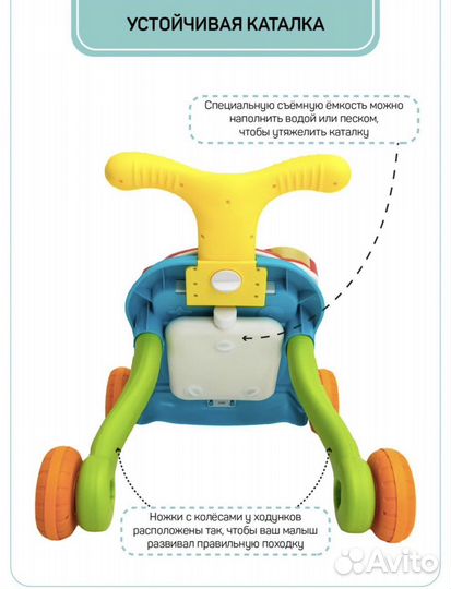 Каталка-ходунки Happy Baby Sprinter