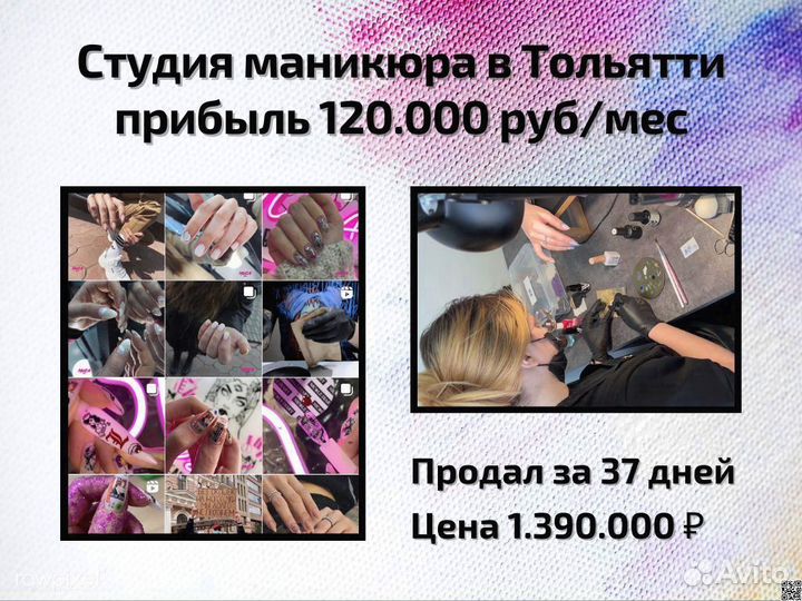 Продажа готового бизнеса консалтинг