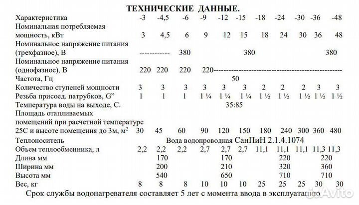 Электрический настенный котел steelsun эвпм