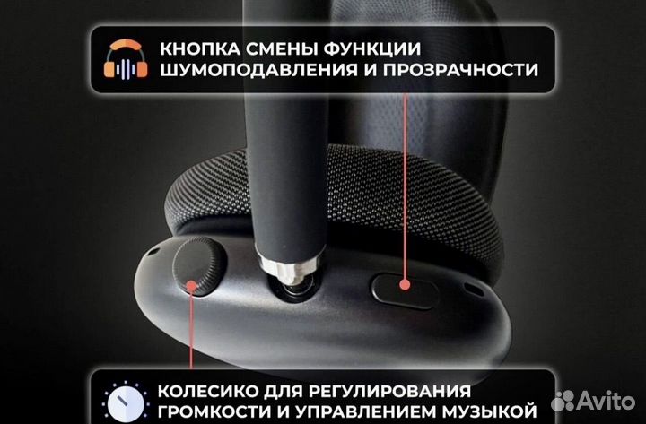 Наушники Airpods max (топ качество)