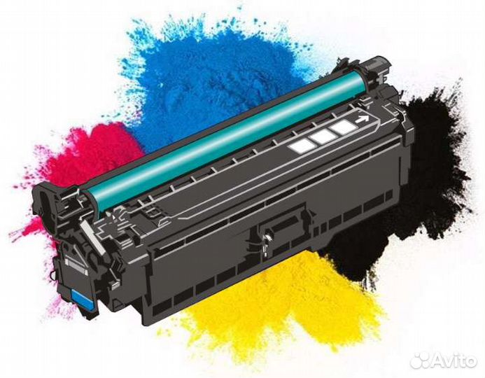 Картриджи для лазерных принтеров и мфу
