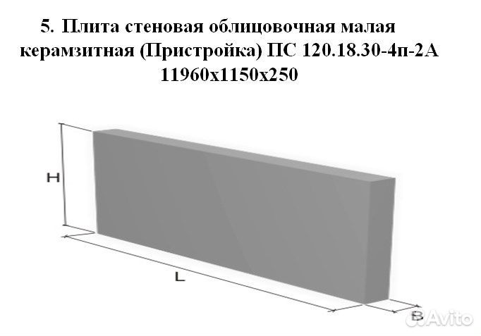 Металлоконструкции и жби