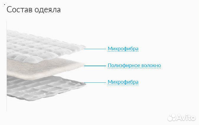 Одеяло askona в наличии