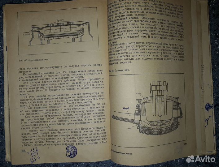 Советские учебники СССР по химии