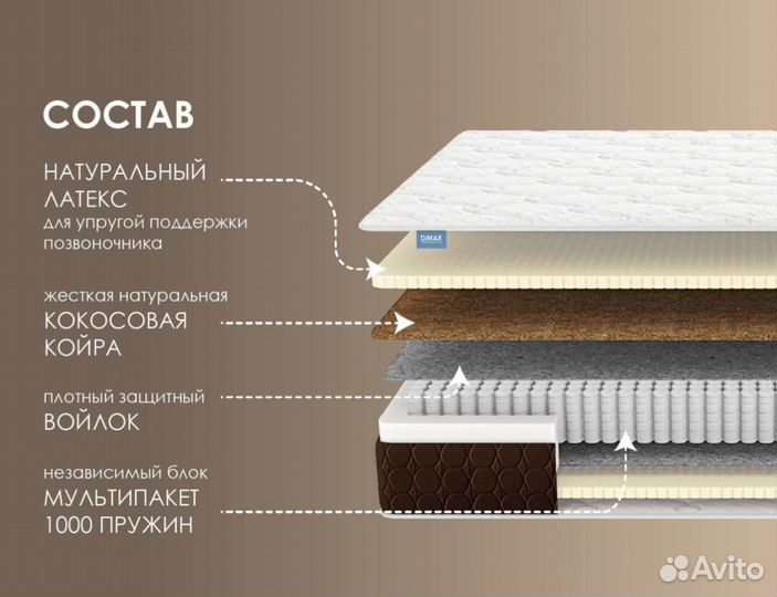 Матрас Димакс Оптима Премиум 19(60х120)