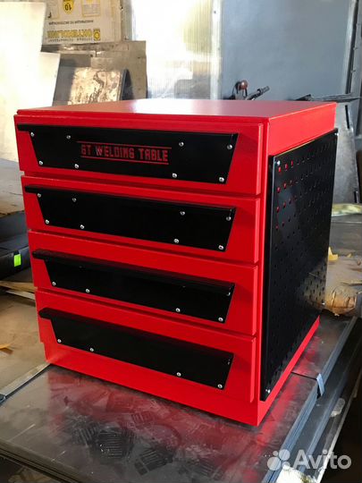 Ящик для инструмента на колесах