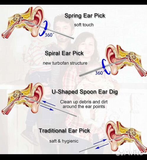 Набор инструментов для чистки ушей