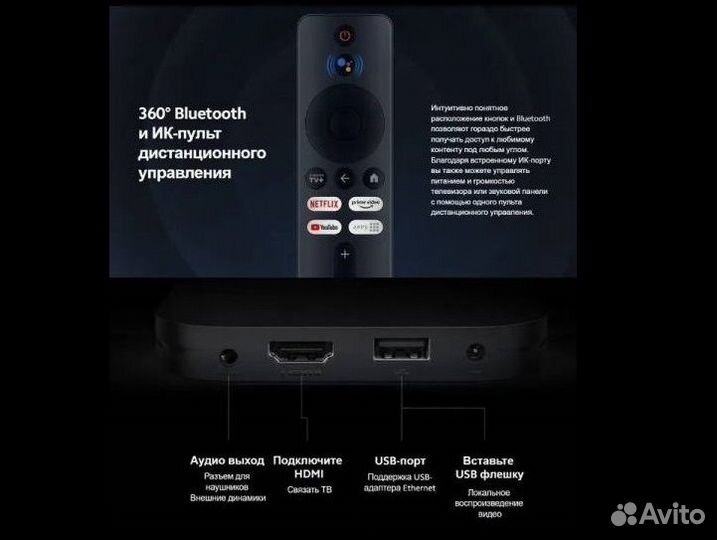 Xiaomi Box S 2nd Gen Новая Гарантия