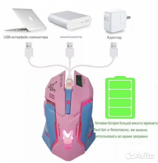 Компьютерная мышь