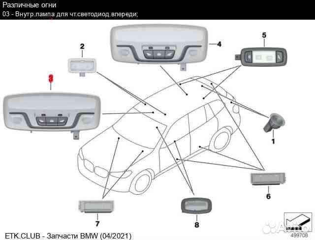 Оригинальные запчасти BMW