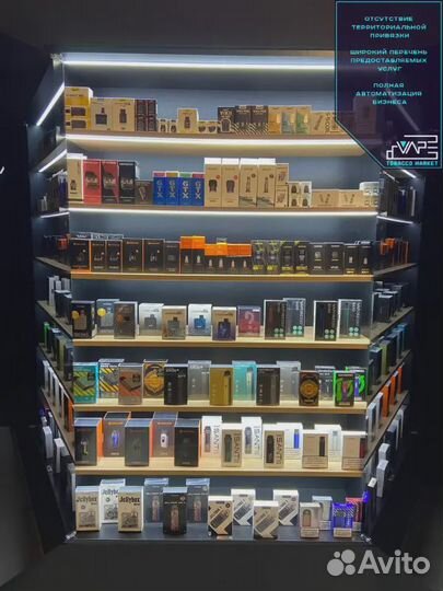 Бизнес с быстрой окупаемостью