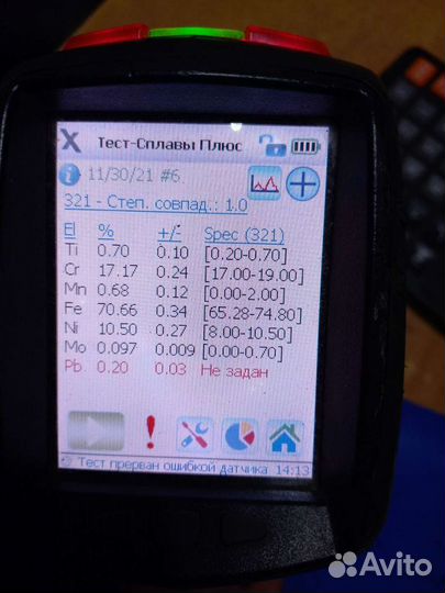 Тормозной диск yamaha grizzly