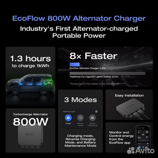 Ecoflow 800W alternator charger турбо зарядка