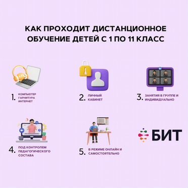 Домашнее онлайн-обучение с получением аттестата