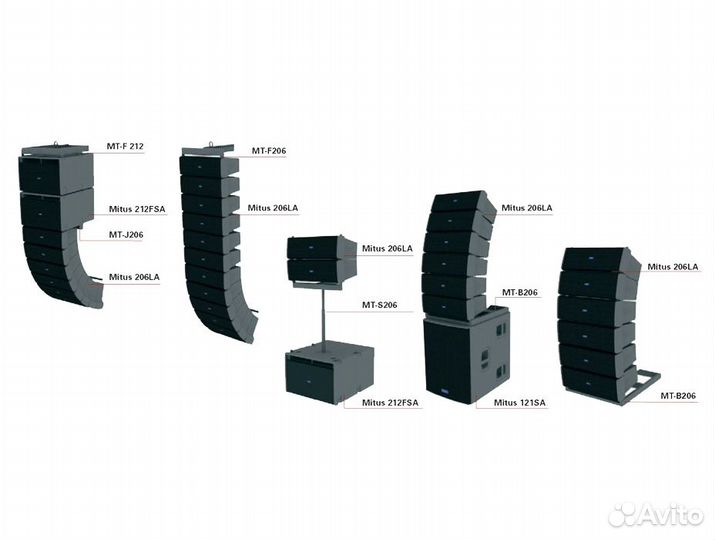 FBT Mitus 210MA активный монитор