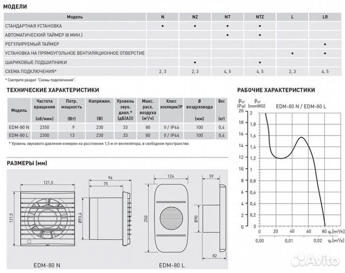 Вентилятор вытяжной Soler Palau EDM-80 NT