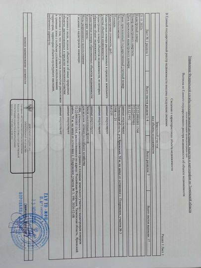 Участок 35 сот. (ИЖС)