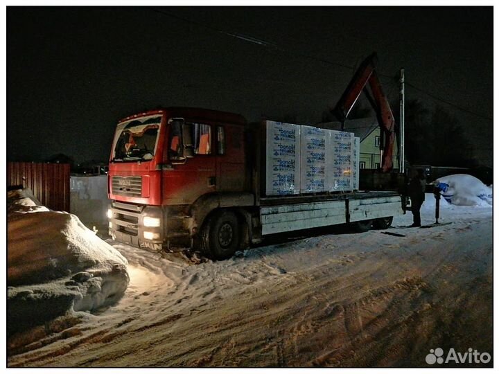 Газобетонные блоки газосиликатные