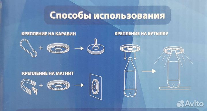 Фонарь кемпинговый Космос 3031LED 3*аа