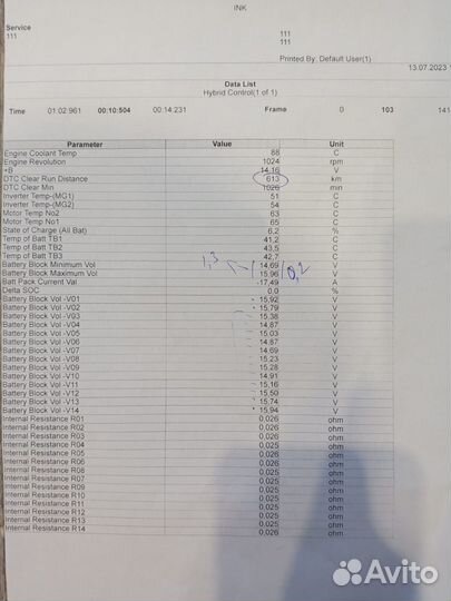 Высоковольтная батарея toyota prius 30