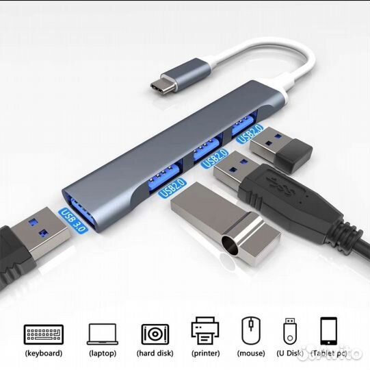 USB-C концентратор(usb hub) разветвитель
