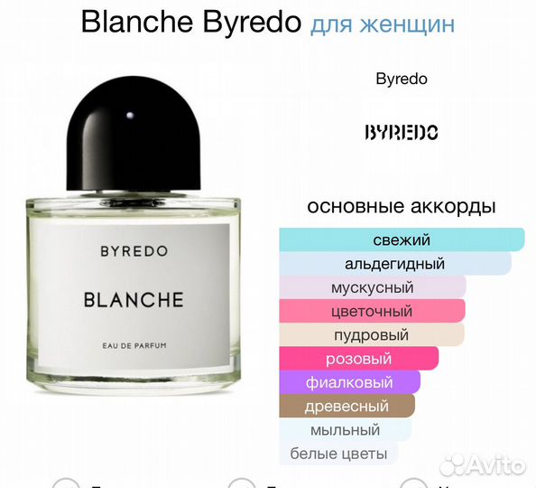 Духи Blanche Byredo 100мл