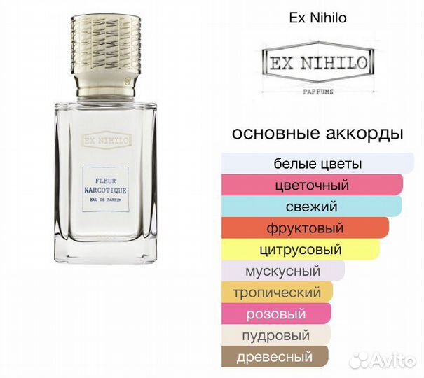 Ex nihilo fleur narcotique духи 100ml