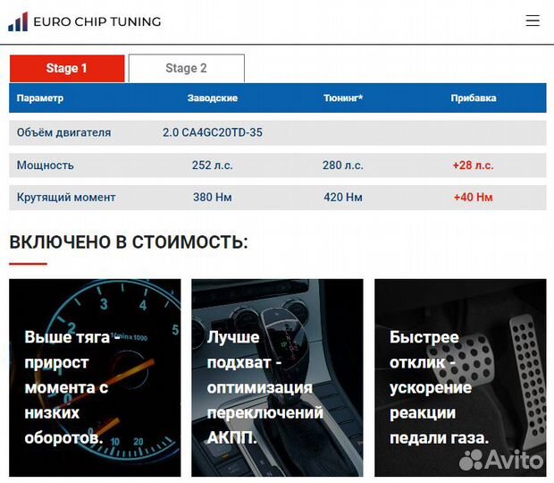 Чип тюнинг Hongqi HQ9 2.0 252 лс