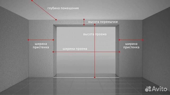 Ворота гаражные
