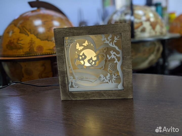 Светильники