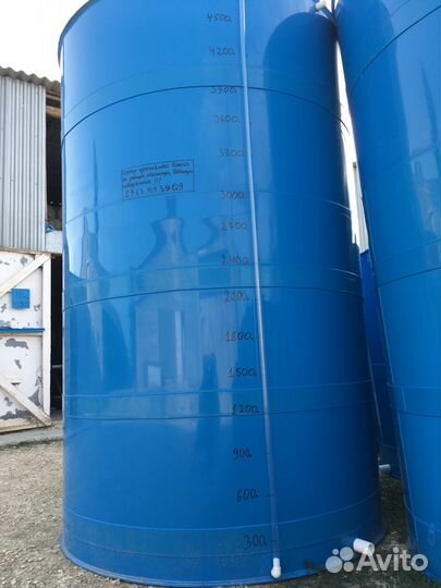 Ёмкости для воды