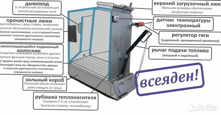 Твердотопливный котел длительного горения