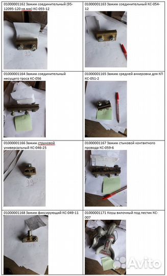 Энергетическое хозяйство и контактные сети