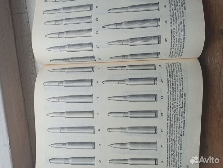 Энциклопедия по стрелковому оружию730стр