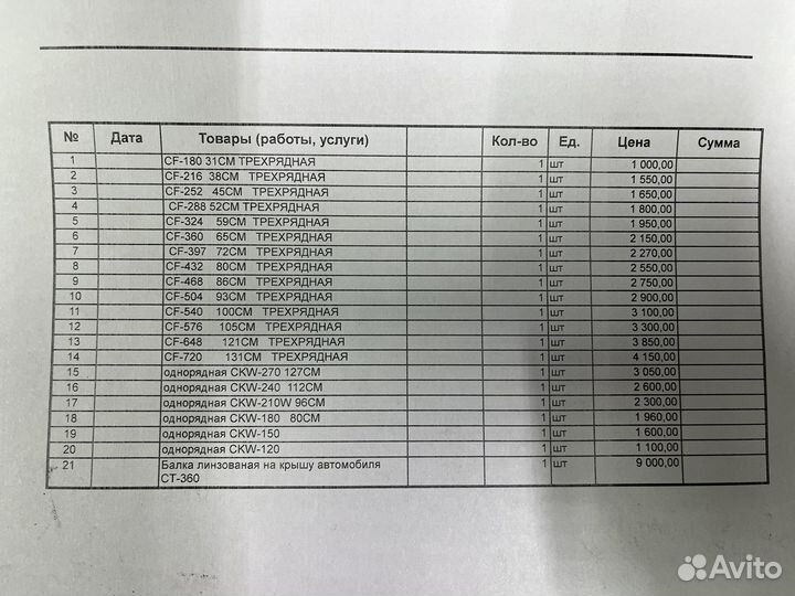 LED балки опт цены