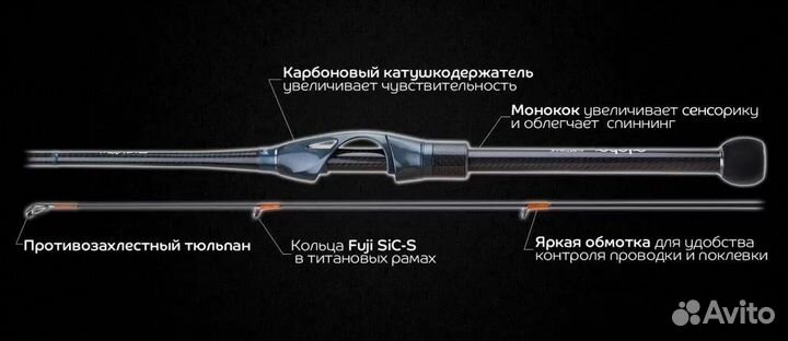 Спиннинги Crazy Fish Alpha и Nano