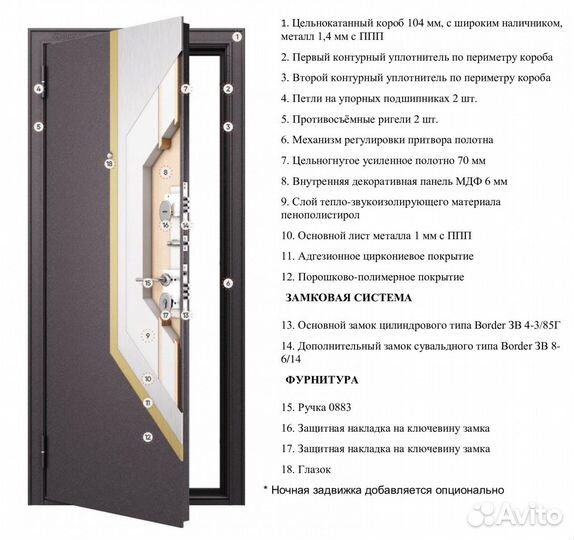 Дверь входная металлическая в квартиру