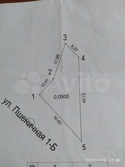 Участок 5 сот. (СНТ, ДНП)